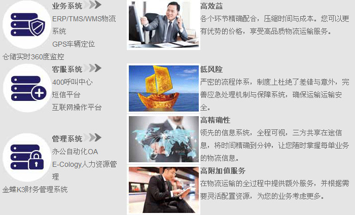 成都到邯郸大件运输公司-成都到邯郸大件物流电话